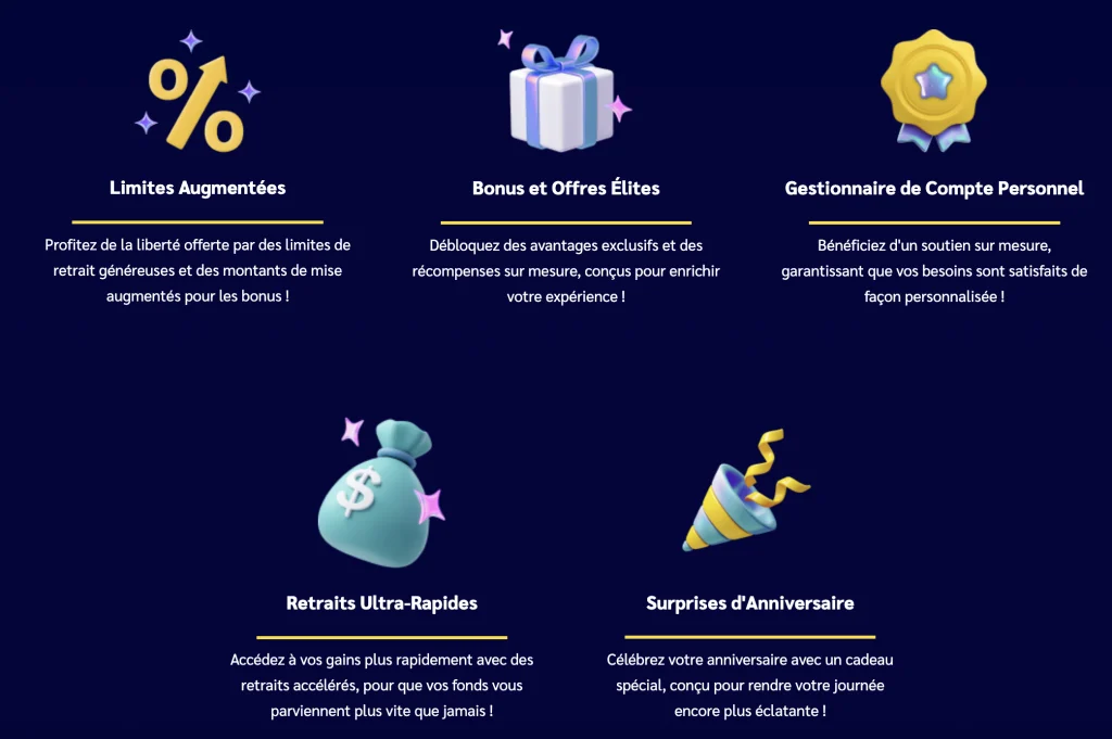 Programme VIP Shiny Wilds